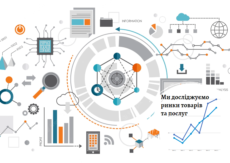 Маркетинговое исследование развеет туман неопределенности